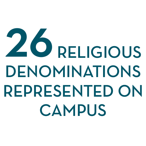 Denominations on campus